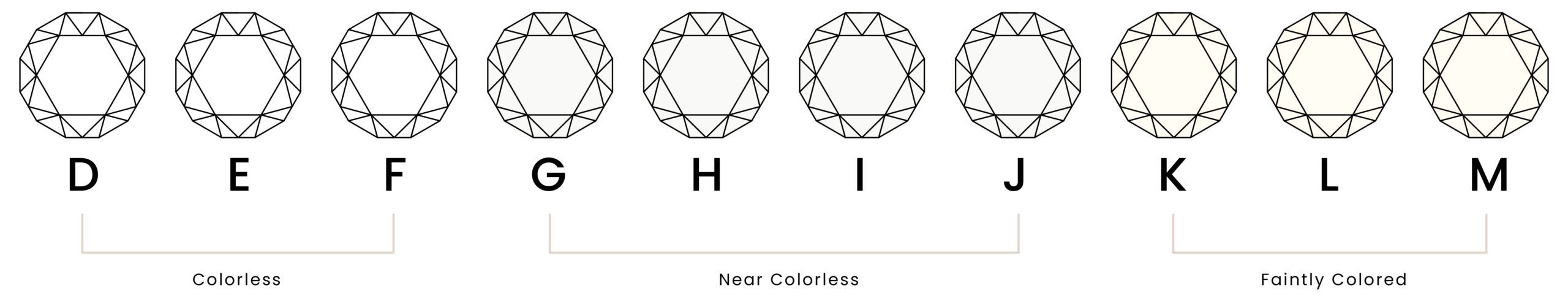 diamond colors illustration