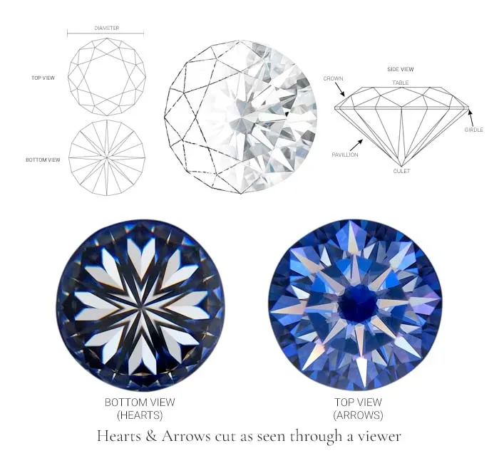 hearts and arrows