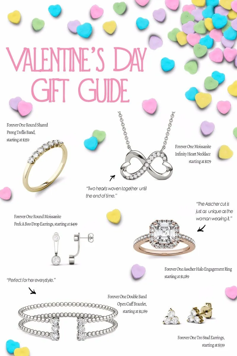 gift guide