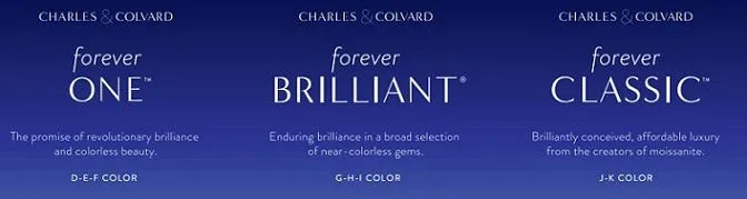 Making the Grade Charles Colvard