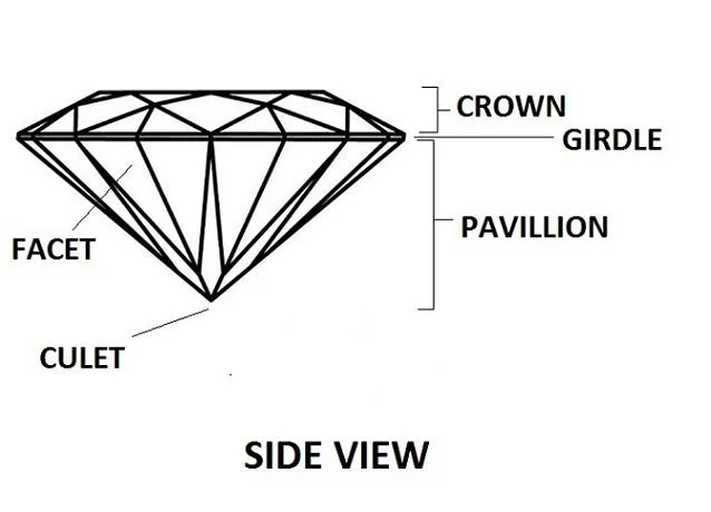 A gemstone shone from the side