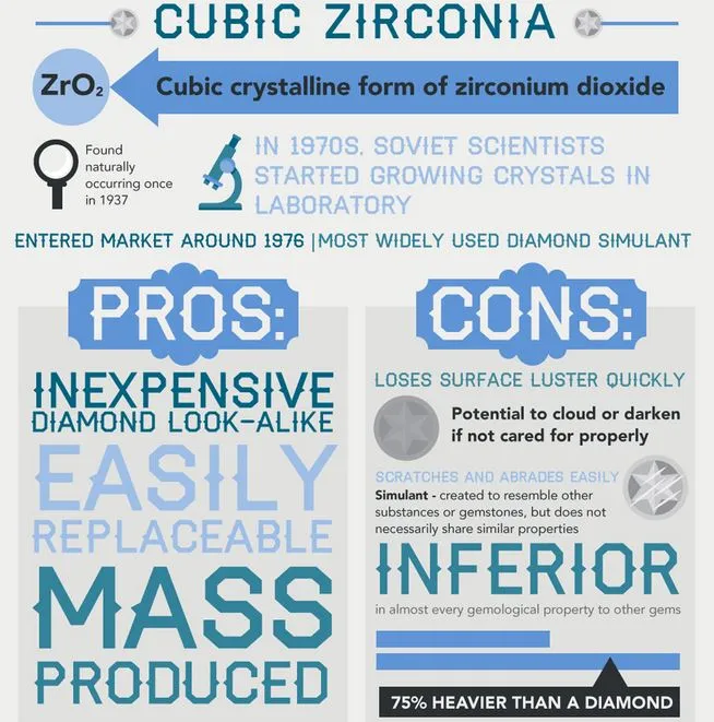 cz