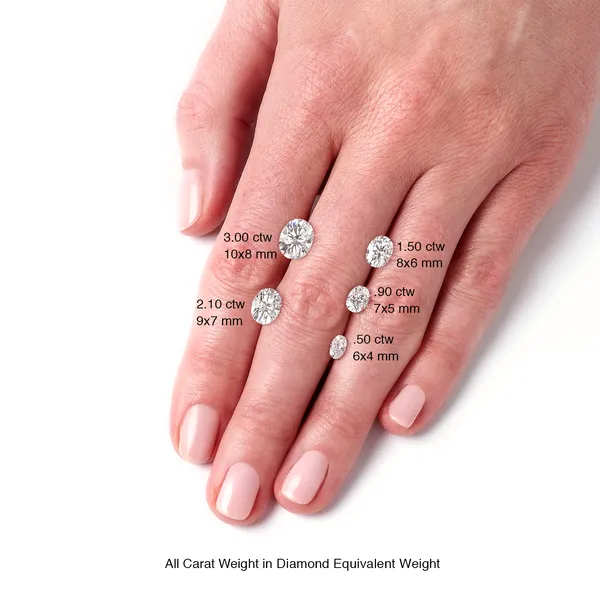 3.00 Ct. DEW Oval Brilliant Forever One&trade; Moissanite Gemstone