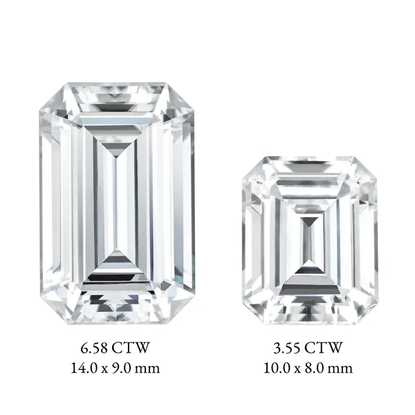 6.58 Ct. DEW Emerald Forever One&trade; Moissanite Gemstone