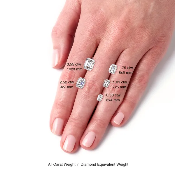 0.10 Ct. DEW Emerald Forever One&trade; Moissanite Gemstone