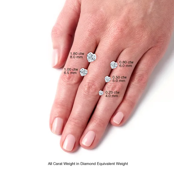0.50 Ct. DEW Heart Forever One&trade; Moissanite Gemstone