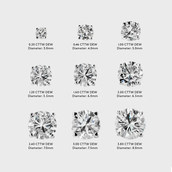 StarGems Orecchini A Perno In Moissanite 0.5ct – Argento 925 Placcato Platino, Classici A Quattro Griffe, Modello B4635
